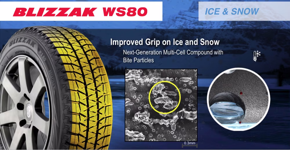 Bridgestone Blizzak WS80 minkšto mišinio žieminės padangos
